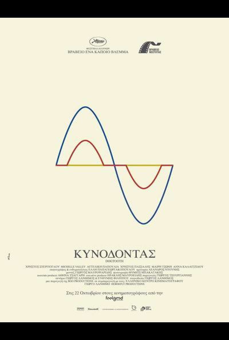 Dogtooth / Kynodontas - Filmplakat (GR)