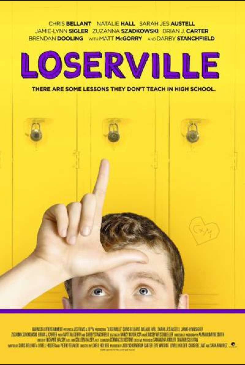 Loserville Film, Trailer, Kritik